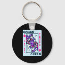 Search for womens rights key rings Roe v wade