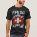 Search for swiss tshirts Country
