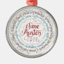 Search for jane austen christmas tree decorations Emma