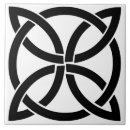 Search for irish celtic tiles Ireland