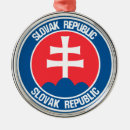 Search for slovakia christmas tree decorations Travel