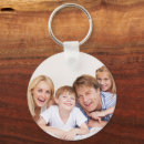 Search for diy printing key rings Memories memento picture photograph