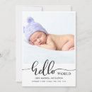 Search for welcome to the world invitations Minimal