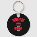 Search for pucking key rings Competition