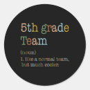 Search for cooler stickers Normal