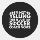 Search for yelling stickers Meme