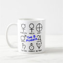 Search for astrological symbol mugs Planets