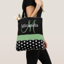 Search for green dots pattern bags Chic