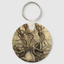 Search for vintage key rings Sea