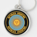 Search for argentina key rings Flag