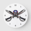 Search for skull and bones art Jolly roger