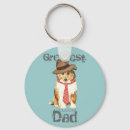 Search for rough rounded key rings Puppy