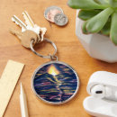 Search for path key rings Inspirational