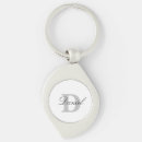 Search for for fun key rings Dad