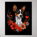 Search for rat posters Sweet