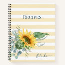 Search for recipe books Cute