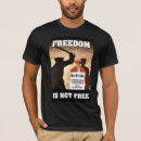 Search for pro union tshirts Strike