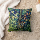 Search for pheasant cushions Floral