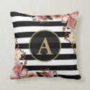 Search for white gold cushions Floral