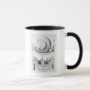 Search for saxon mugs School