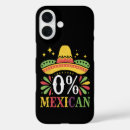 Search for cinco de mayo iphone cases Funny