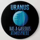 Search for astrologer badges Gemini