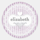 Search for lace pattern stickers Girly