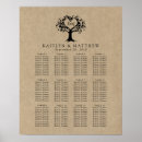 Search for rustic heart posters Country