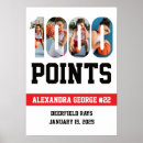 Search for basketball signs posters High school
