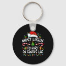 Search for discount key rings Christmas discount codes