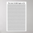 Search for pi digits posters Science