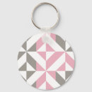 Search for zigzag key rings Geometric