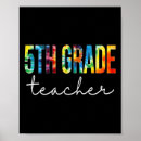 Search for teacher appreciation day posters High school teacher