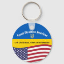 Search for donations accessories Ukraine