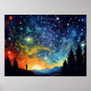 Search for zodiac sign posters Universe