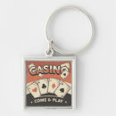 Search for birthday card key rings Las vegas