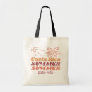 Search for costa rica tote bags Souvenir