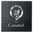 Search for scottish tiles Plaid