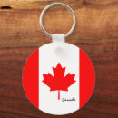 Search for canada patriotic key rings Travel