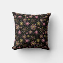 Search for pink christmas cushions Glitter
