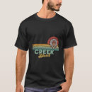 Search for american tradition clothing Indigenous culture