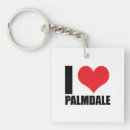 Search for california vintage key rings Summer