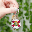 Search for florida usa key rings Travel