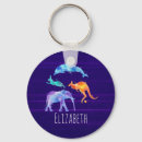 Search for green elephant key rings Watercolor