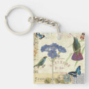 Search for vintage bird key rings Blue