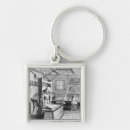 Search for pieter key rings Saenredam