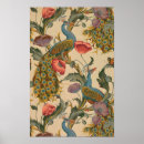 Search for art nouveau peacock posters Antique