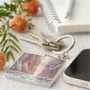Search for parking print key rings Quote