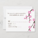 Search for spring birthday rsvp cards Floral