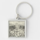 Search for oil paint key rings French